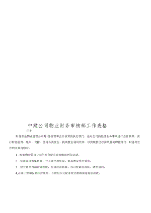 XX公司物业财务审核部工作表格(34.docx