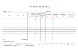 ____商品房销售价变更备案表模板.docx