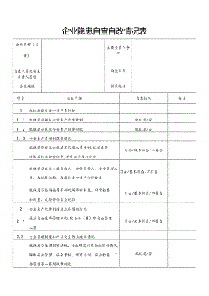 企业隐患自查自改情况表.docx