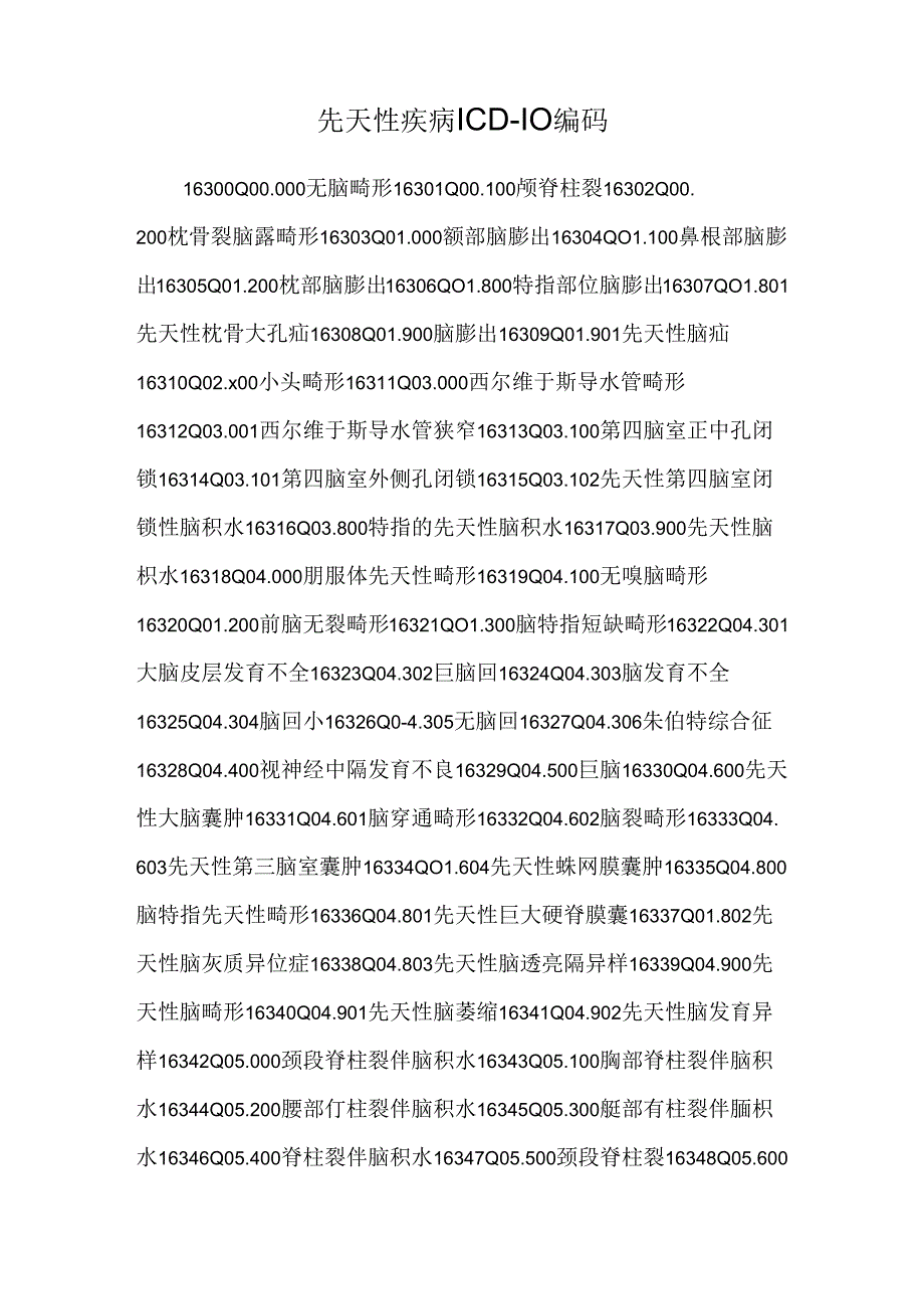 先天性疾病ICD-10编码_0.docx_第1页