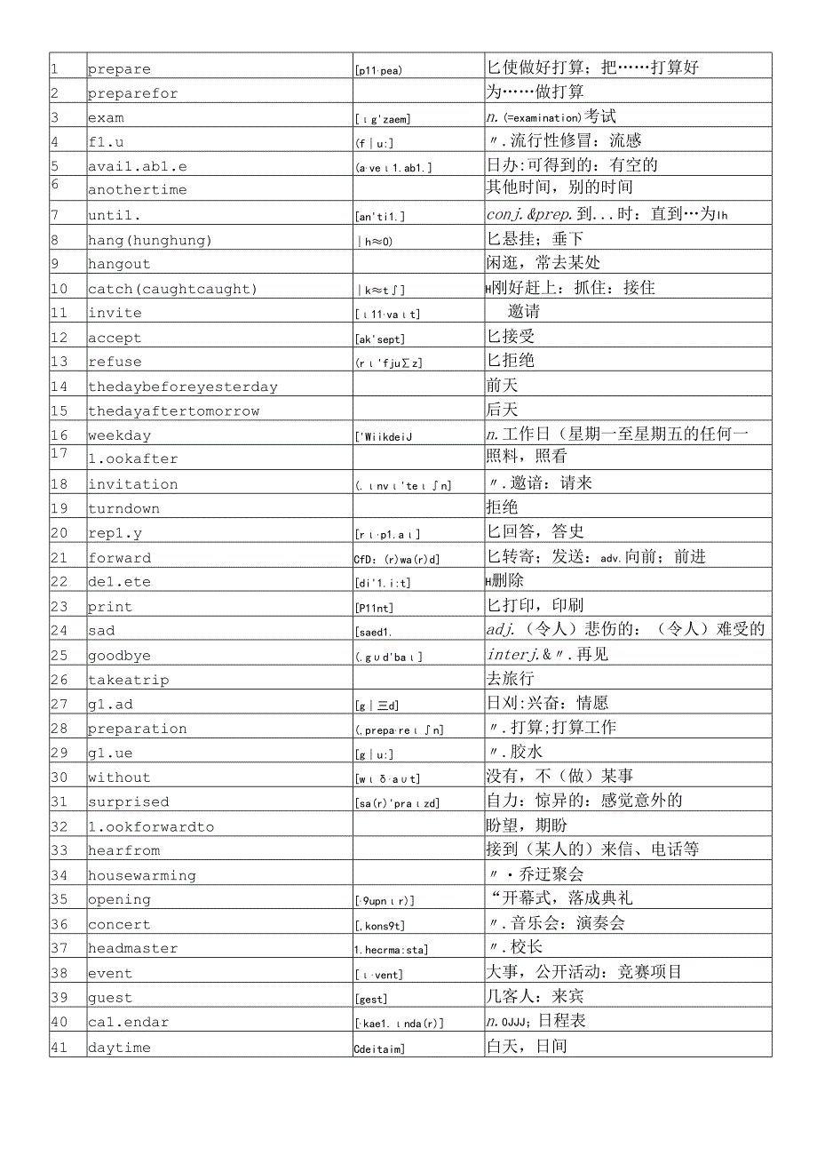 人教版八年级上册9单元单词(附音标).docx_第1页
