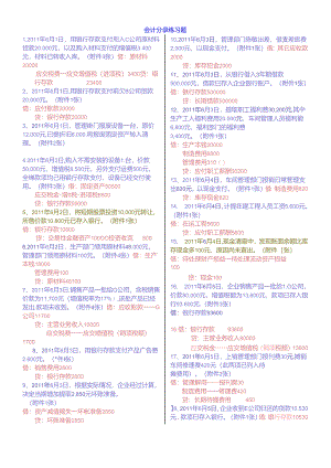 XXXX必撑握会计分录.docx