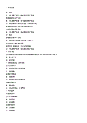 XXXX会计分录大全(口诀分类解释)[1].docx