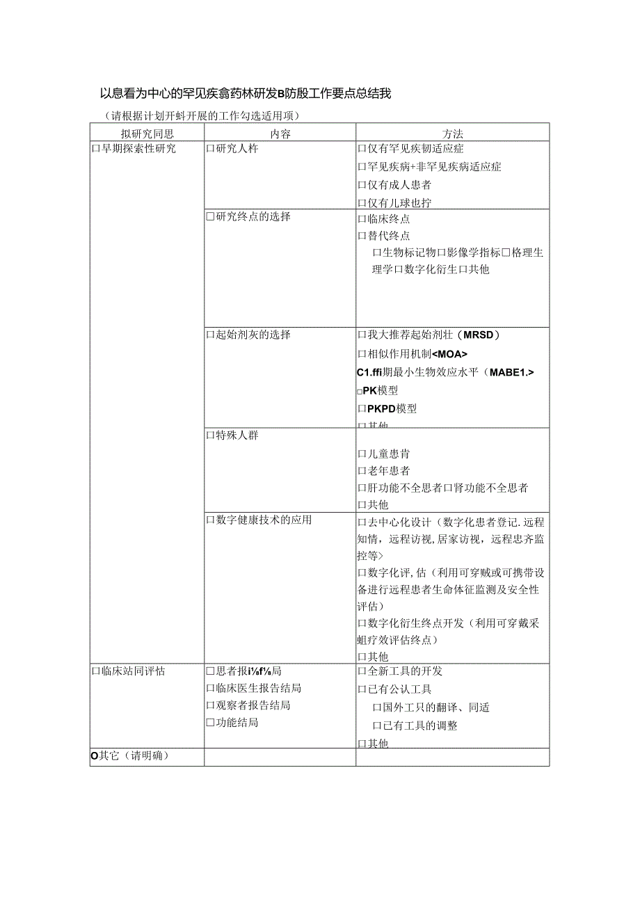 以患者为中心的罕见疾病药物研发B阶段工作要点总结表.docx_第1页