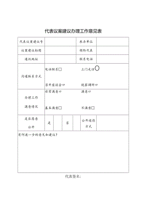 代表议案建议办理工作意见表.docx