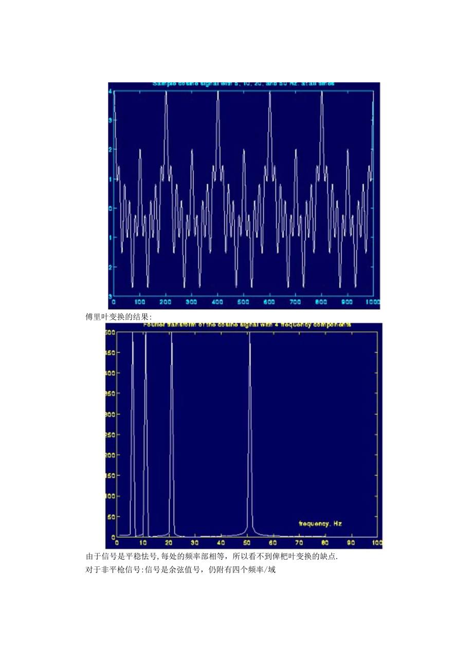 傅里叶变换本质及其公式解析.docx_第2页