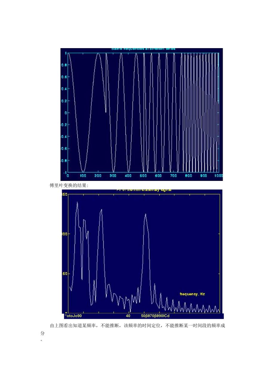 傅里叶变换本质及其公式解析.docx_第3页