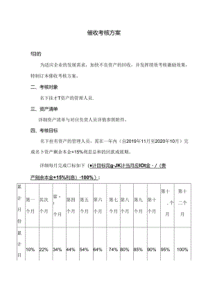 催收考核方案.docx