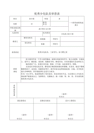 优秀少先队员推荐表.(张宇晨)doc.docx