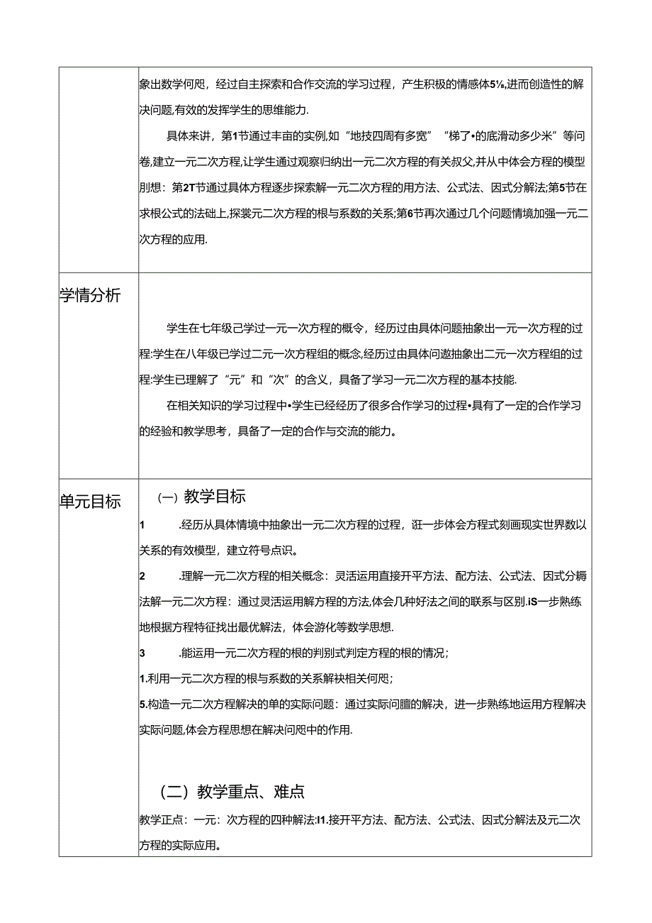 一元二次方程大单元教学设计.docx_第3页