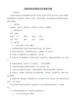 优秀班主任考核细则.docx