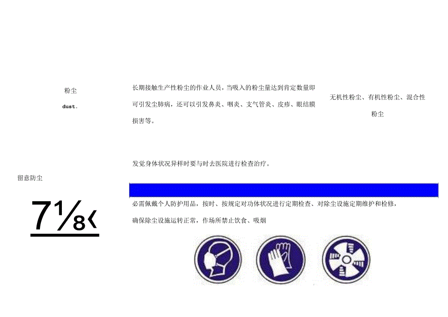 公司职业危害告知卡(全套).docx_第1页