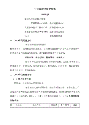 公司年度经营计划书.docx