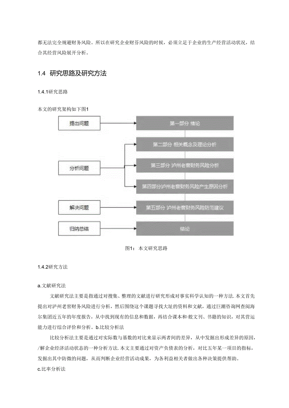 【《基于近几年财务数据的泸州老窖财务风险探究案例报告（数据论文）》13000字】.docx_第3页