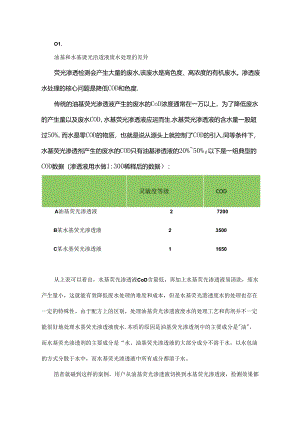一种针对水基荧光渗透液废水处理的药剂及工艺.docx
