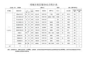 健身站点统计表.docx