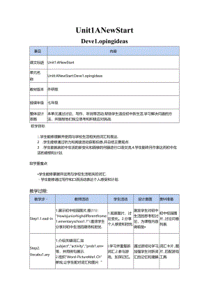 Unit 1 Developing ideas 教学设计-外研版（2024）七年级上册.docx