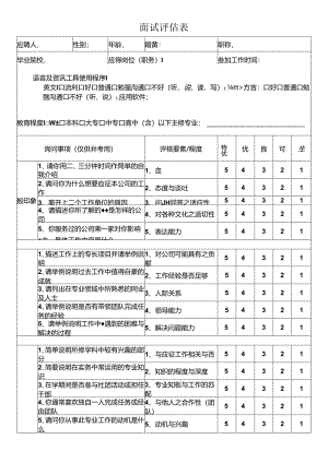 【精品】企业员工面试评估表（正反面打印版）.docx