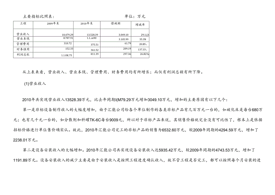 xx公司XXXX年度财务决算分析.docx_第2页