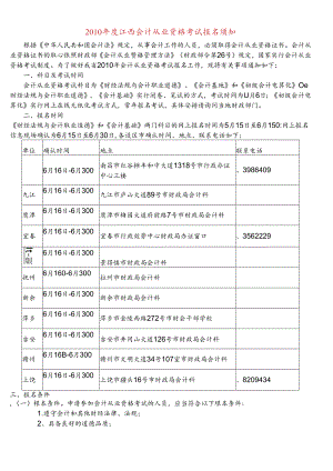 XXXX年度江西会计从业资格考试报名须知.docx
