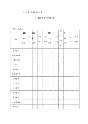 企业通用全面预算表格模板.docx