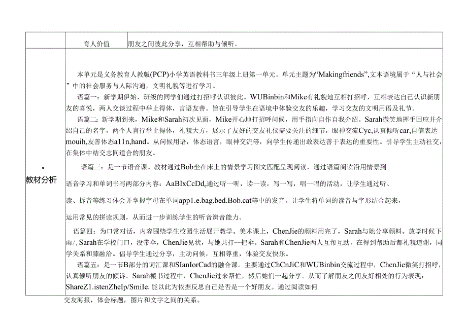 Unit1 Making friends Part B Let's talk单元整体设计第4课时.docx_第2页