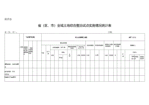 全域土地综合整治试点实施情况汇总表.docx