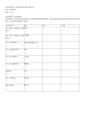 SAP-供应商寄售流程-v1[1]0_0404do__ c.docx