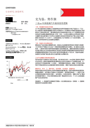 三论2017年新能源汽车板块投资逻辑：史为鉴势作旗.docx