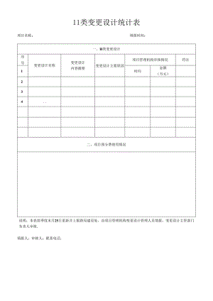 Ⅱ类变更设计统计表.docx