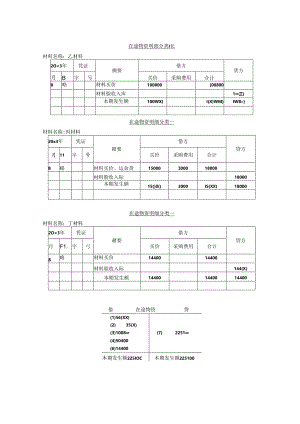 《基础会计学》_张志平(习题解答).docx