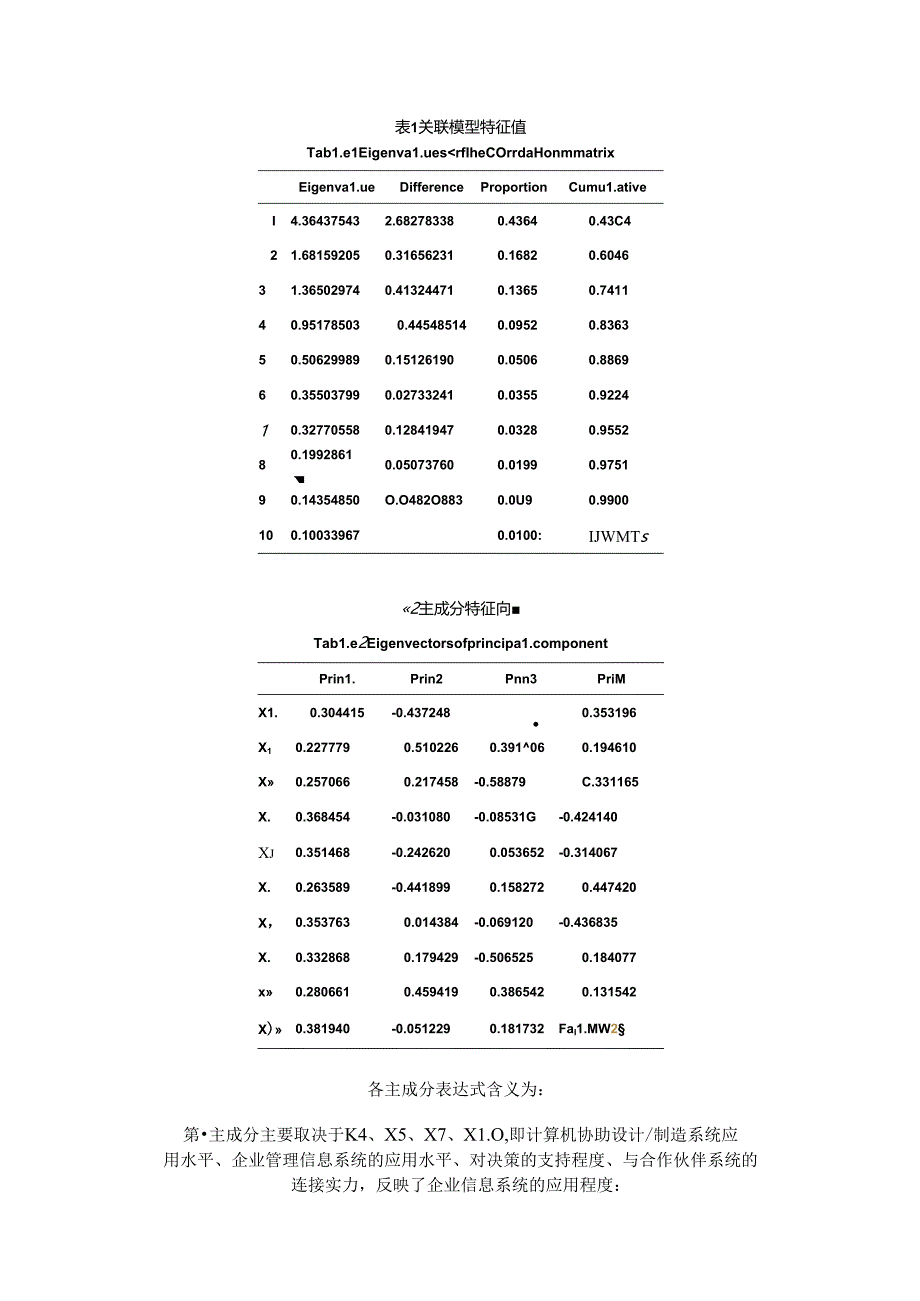 企业信息化成熟度阶段分类模型分析.docx_第3页