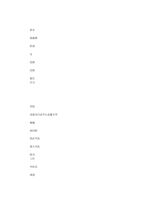 优秀少先队员推荐表.docx