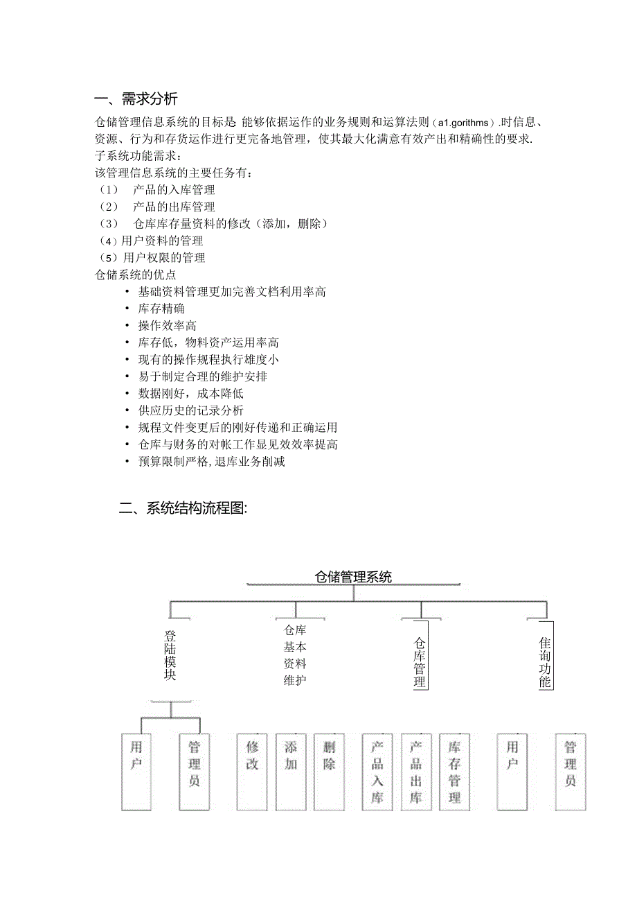 仓库管理信息系统.docx_第1页