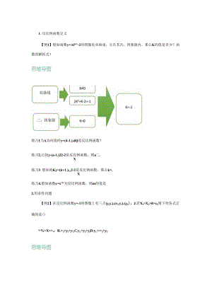 人教版初三下反比例函数常见题型解法思维导图(原创).docx