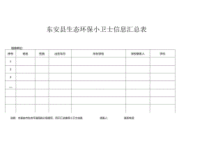 东安县生态环保小卫士信息汇总表.docx