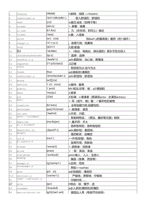 人教版八年级上册4单元单词(附音标).docx