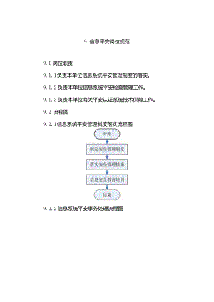 公文审核岗位规范.docx