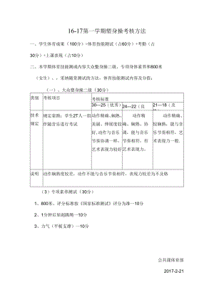 健美操考核办法.docx