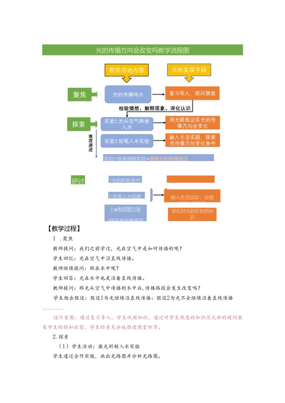 《光的传播方向会发生改变吗》教案.docx_第2页