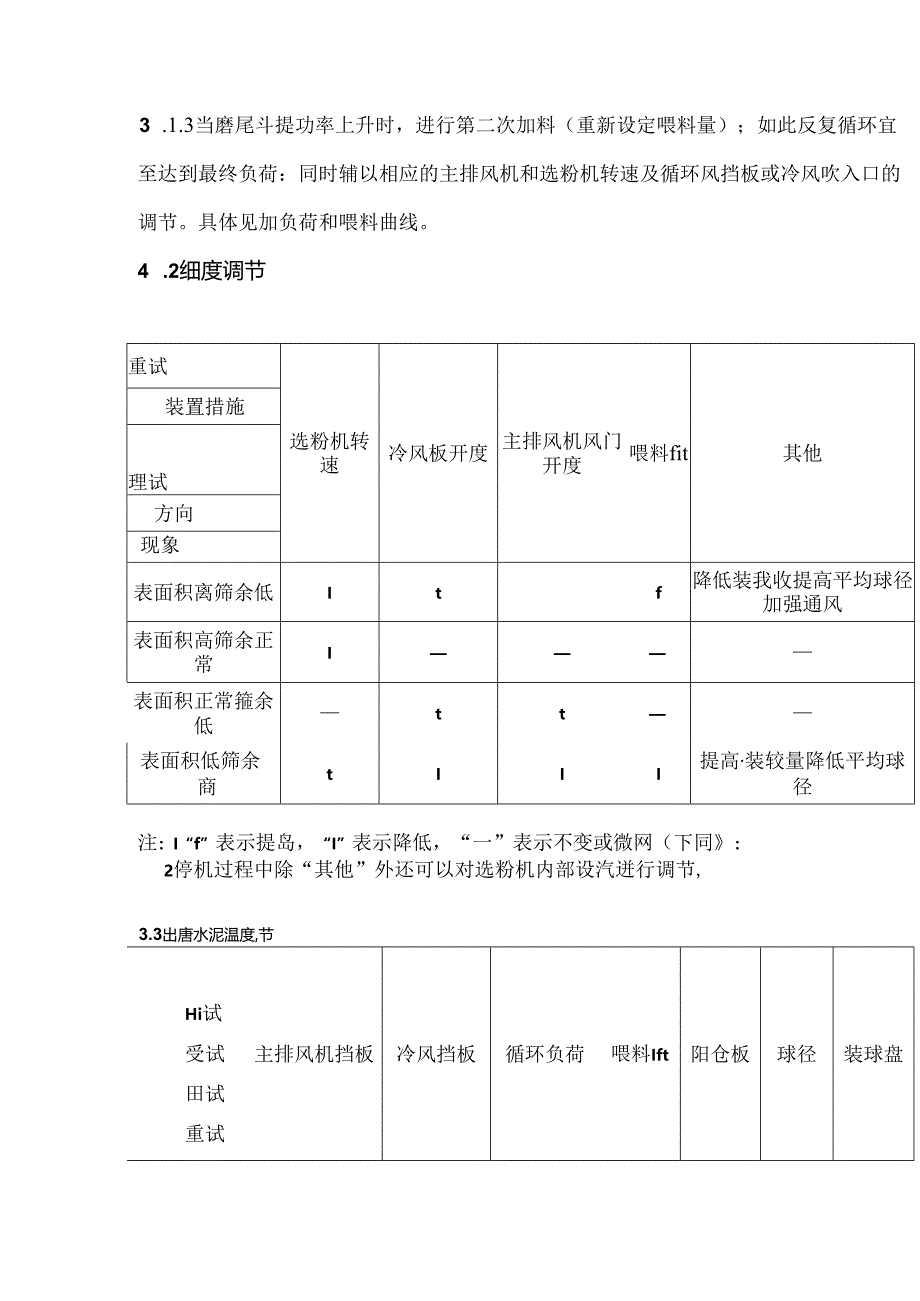 Φ3.8×13m水泥磨操作规程.docx_第3页