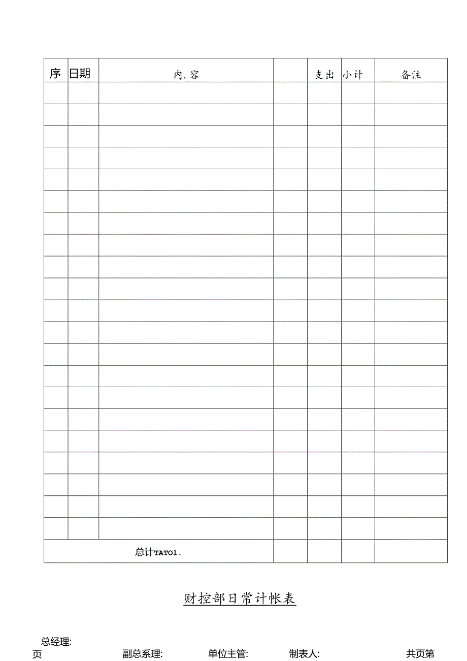 XX物流有限公司财务部报表管理系统--财控部日常记帐表(doc).docx_第1页