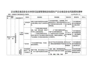 企业落实食品安全主体责任监督管理规定挂面生产企业食品安全风险管控清单.docx