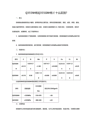 Q355NH和Q355GNH有什么区别.docx