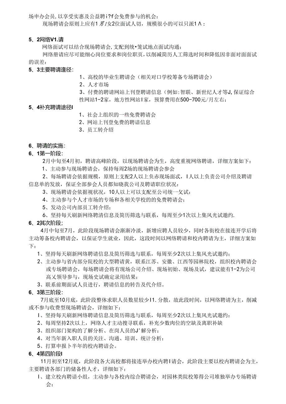 公司年度招聘计划书[1].docx_第3页