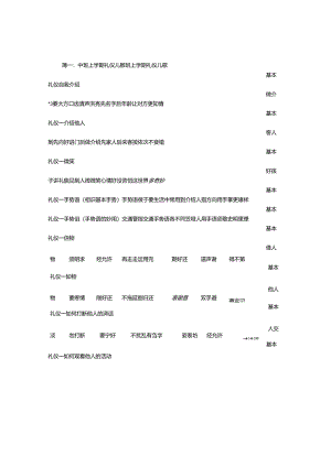 儿歌-自我介绍.docx