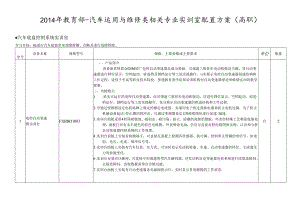 X年教育部标准-汽车底盘控制系统实训室配置方案(高职).docx