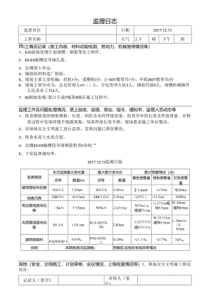 [监理资料]监理日志.docx