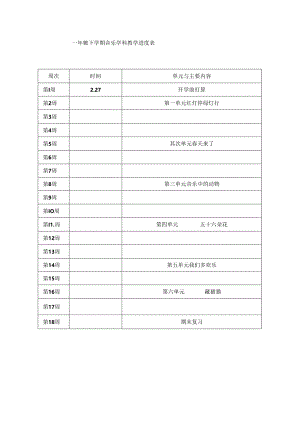 人教版音乐一年级下册教案.docx