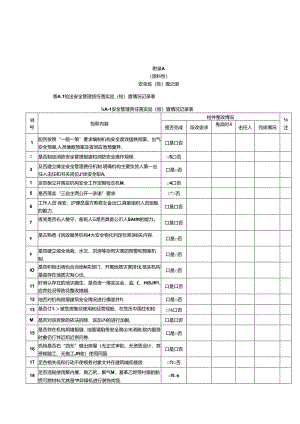 儿童福利服务机构安全巡（检）查记录、民政服务机构重大安全隐患巡查检查事项清单.docx